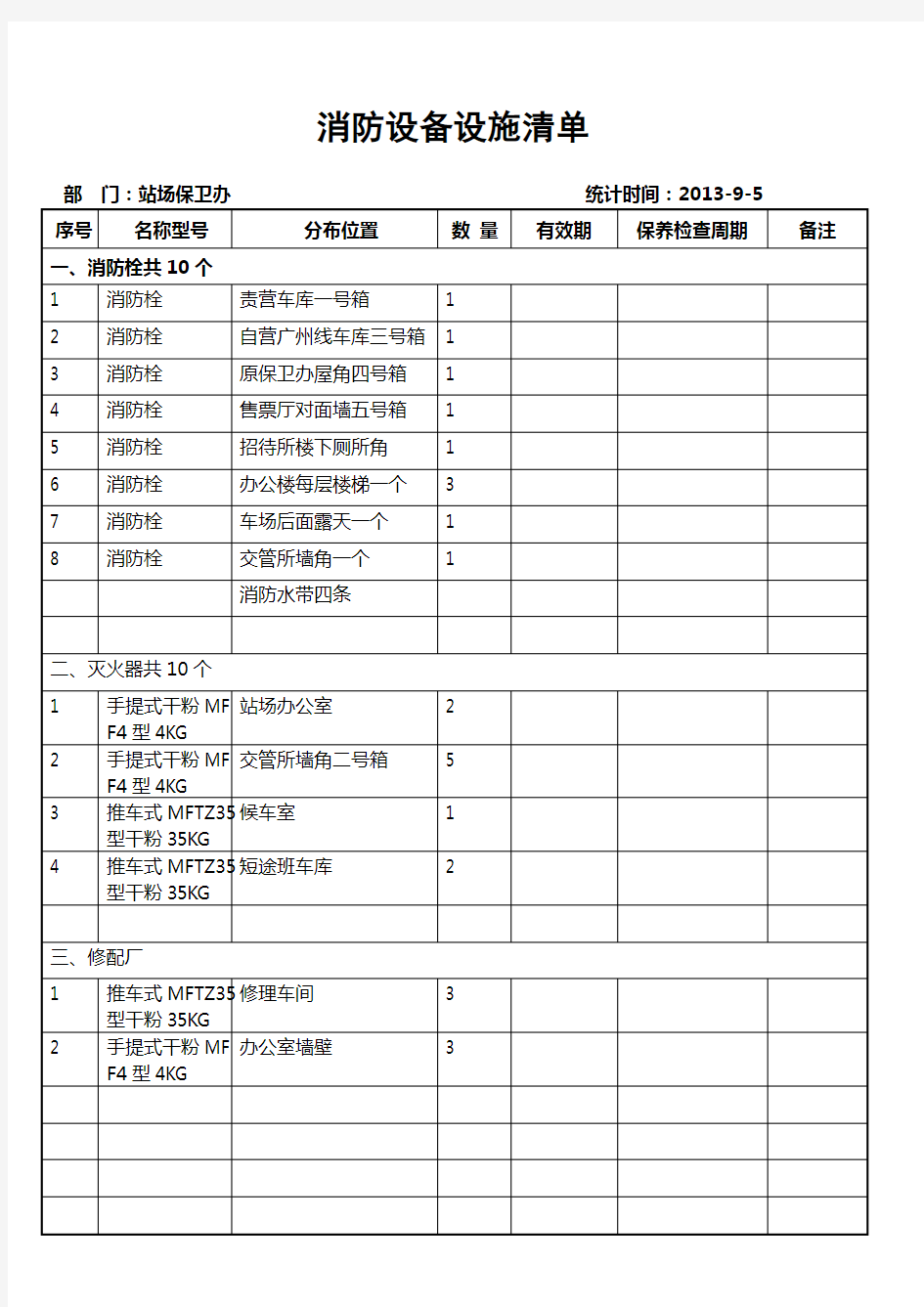 消防设施设备清单