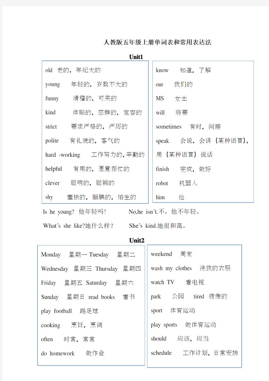 最新新人教版五年级英语上册单词表