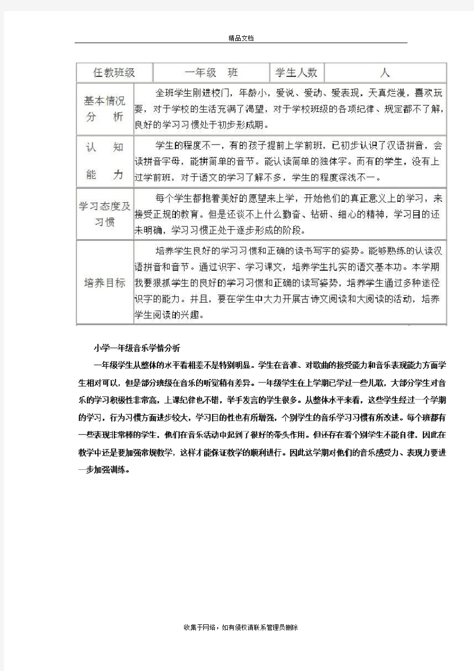 音乐学情分析说课材料