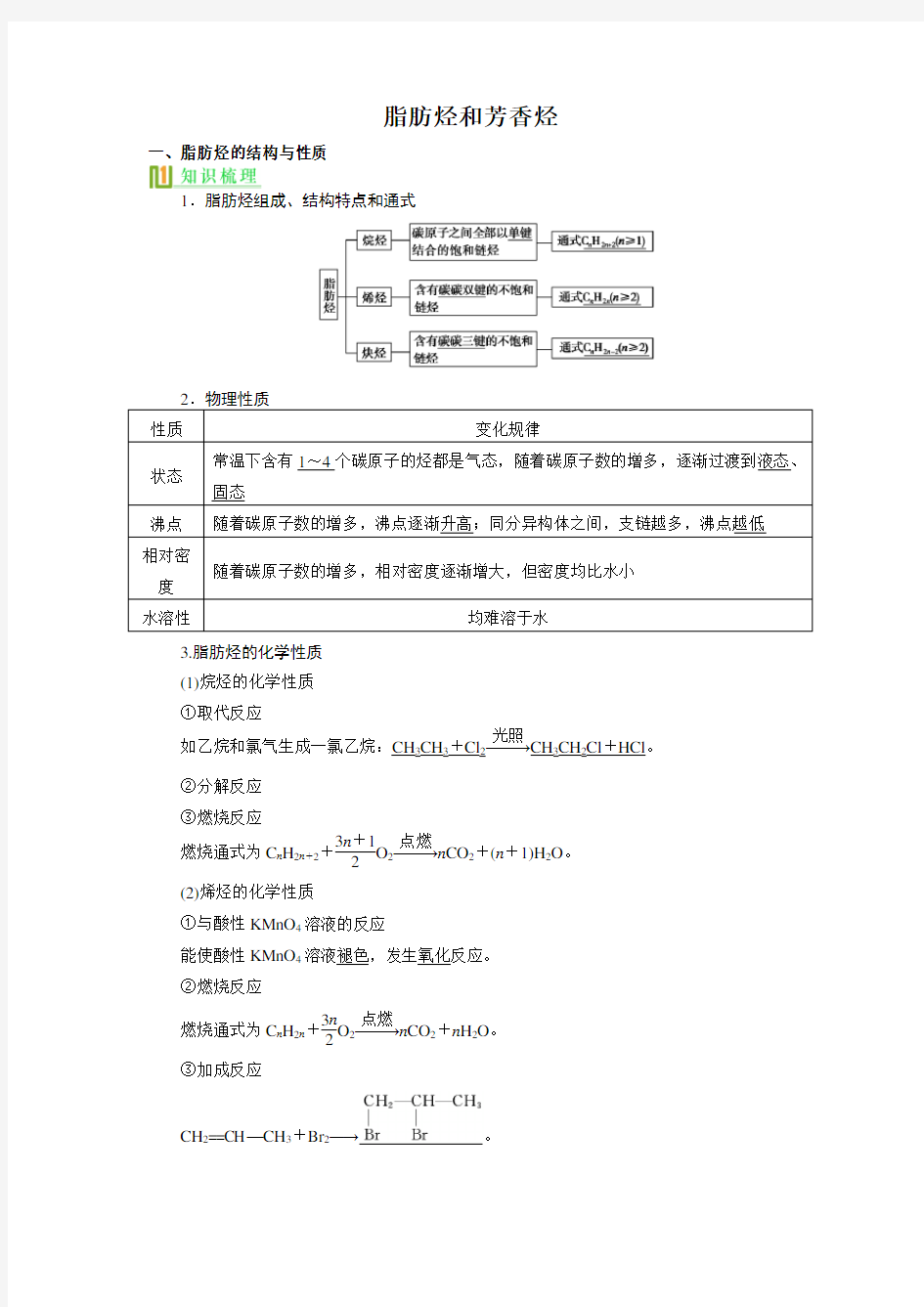 高中化学选修五系列3脂肪烃和芳香烃