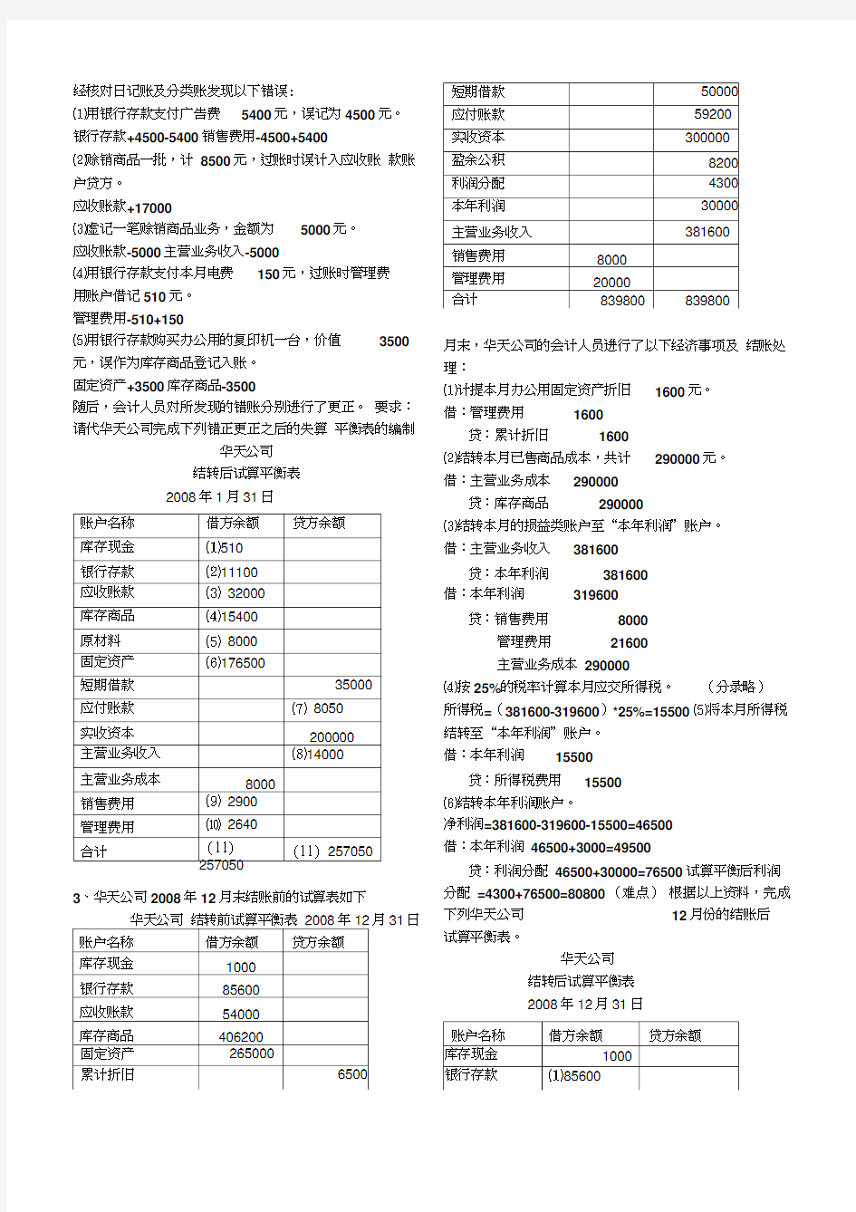 会计基础综合题—试算平衡表(含答案)k