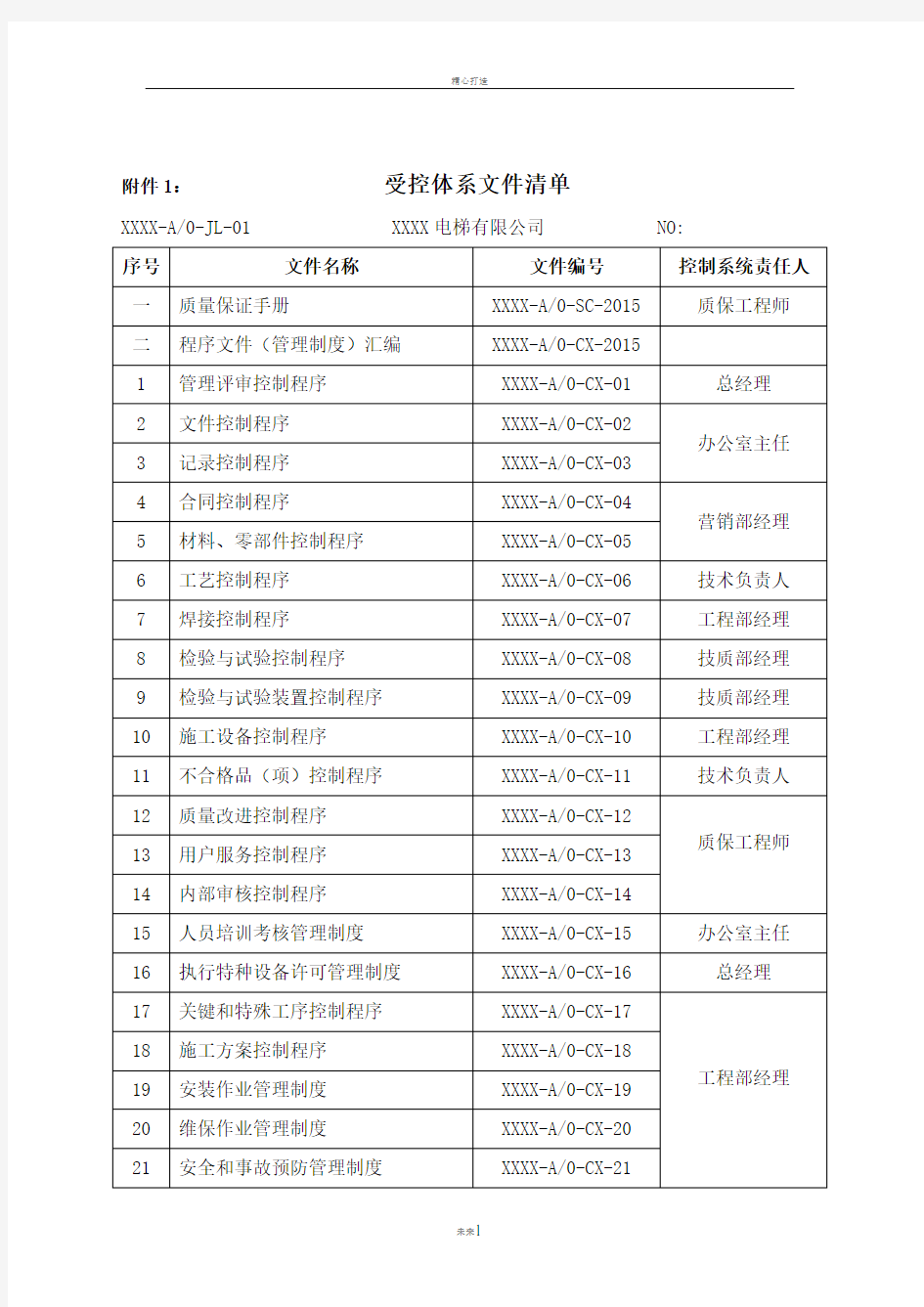 电梯质量体系文件清单