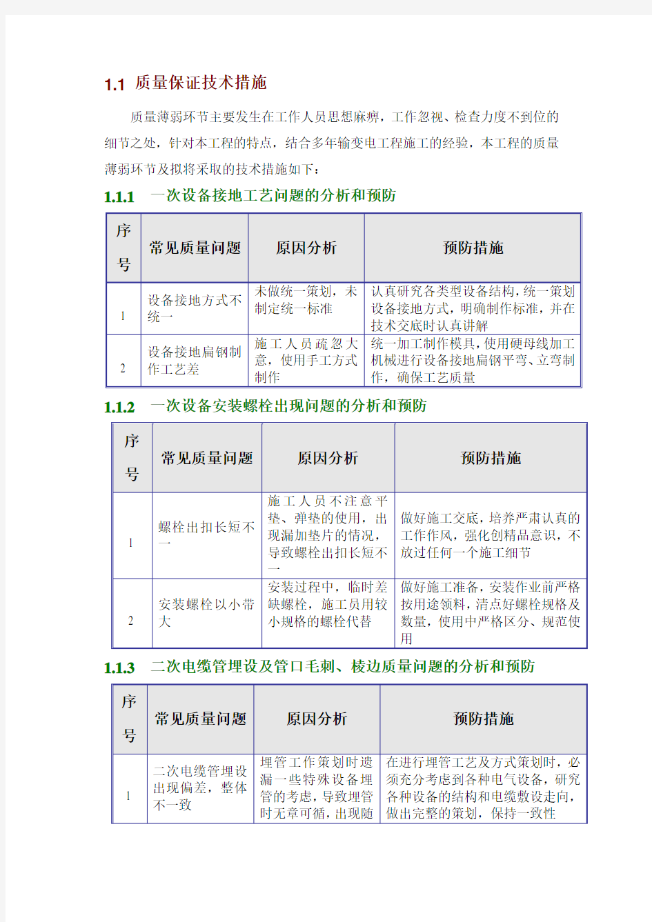 质量保证技术措施