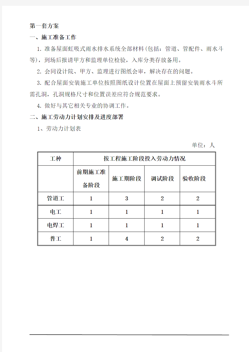 虹吸雨水排水系统施工工艺方案