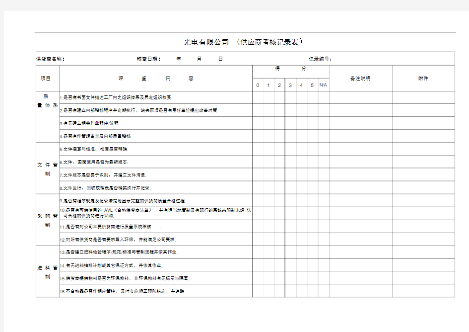 供应商考核记录表