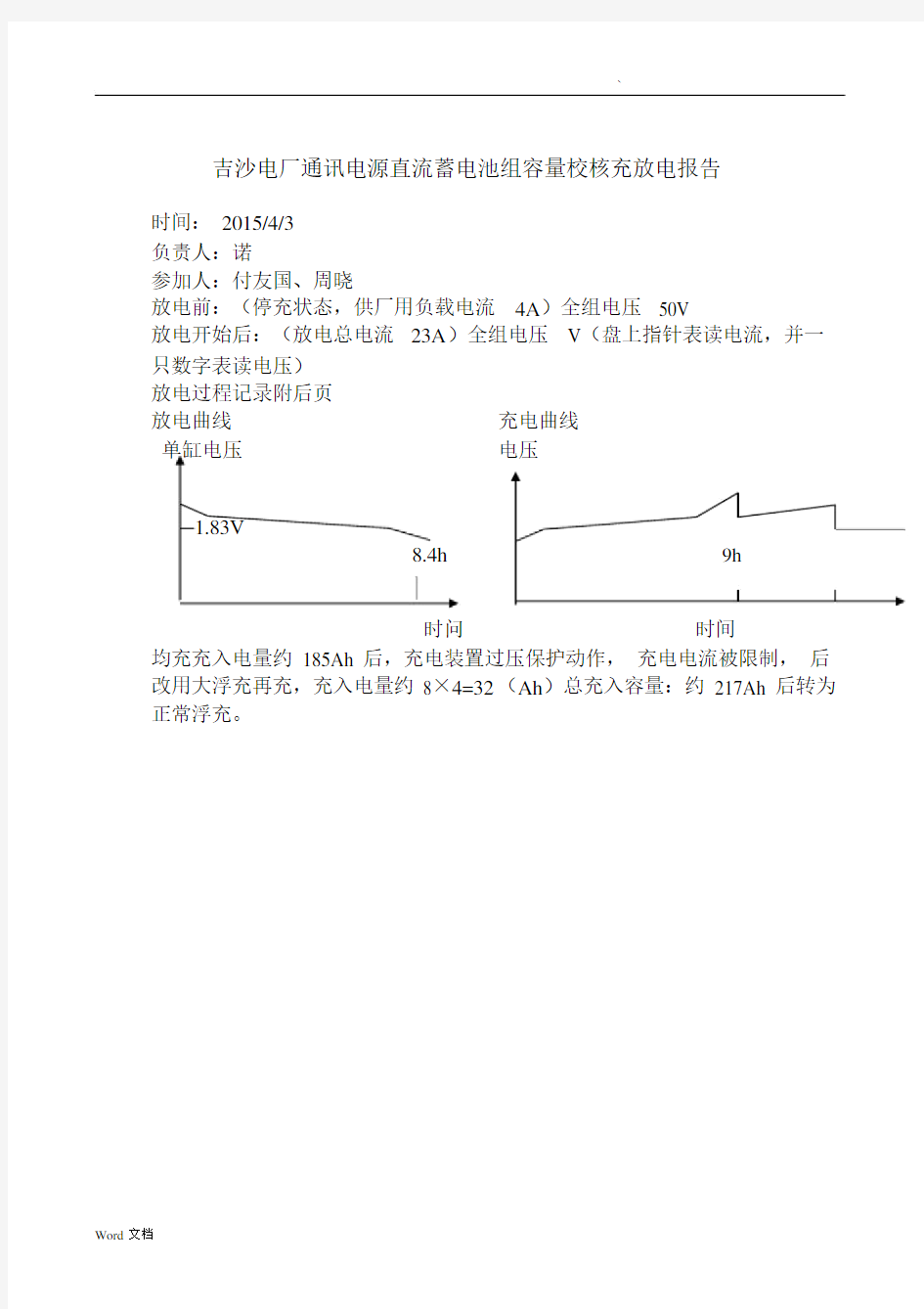 蓄电池充放电实验记录.docx