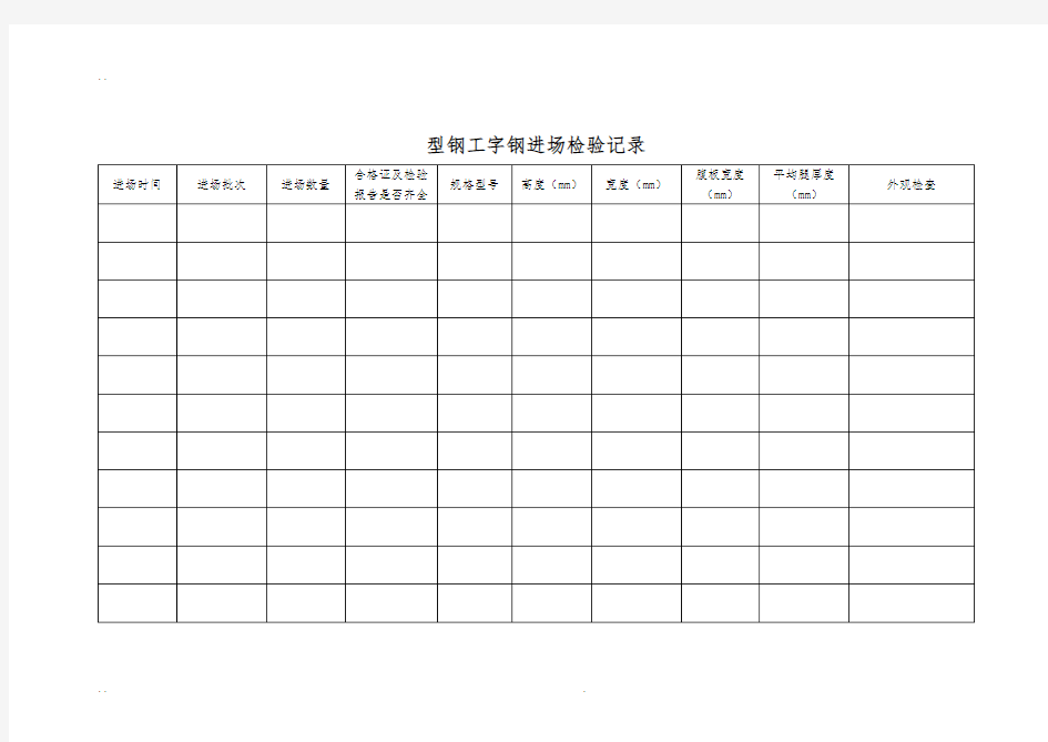 进场原材料现场检验记录表