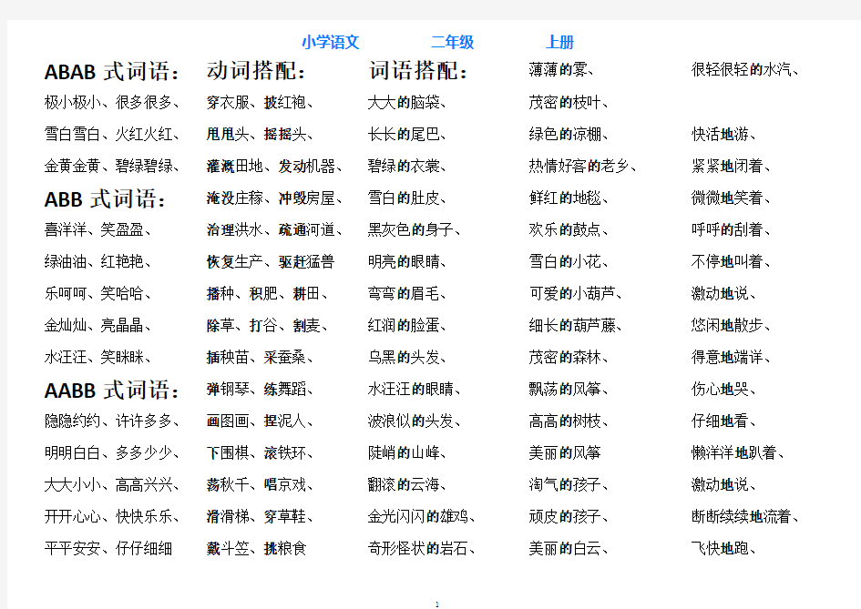 部编版语文二年级上册分类复习 各类词语汇总