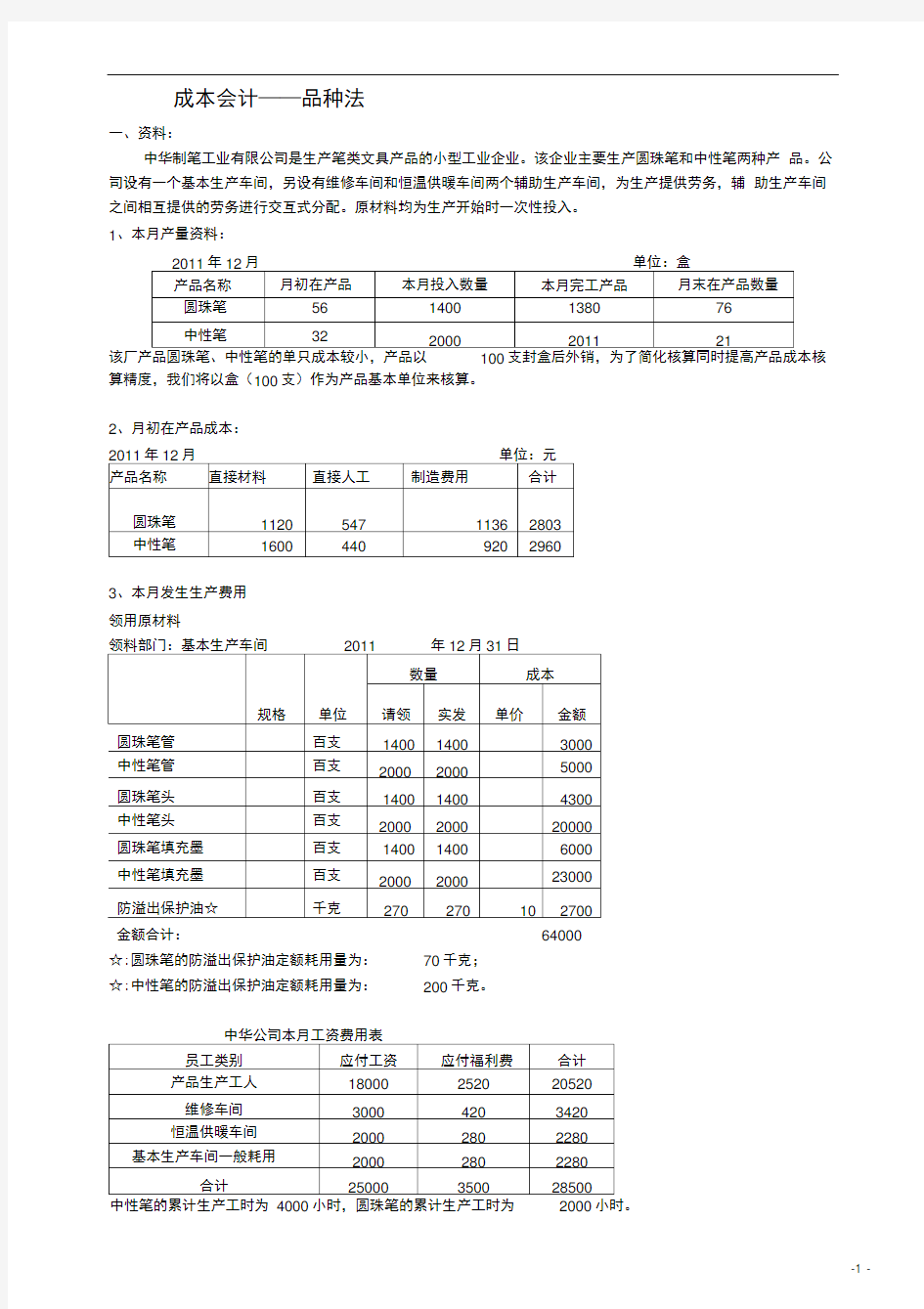 《成本会计》成本计算方法-品种法