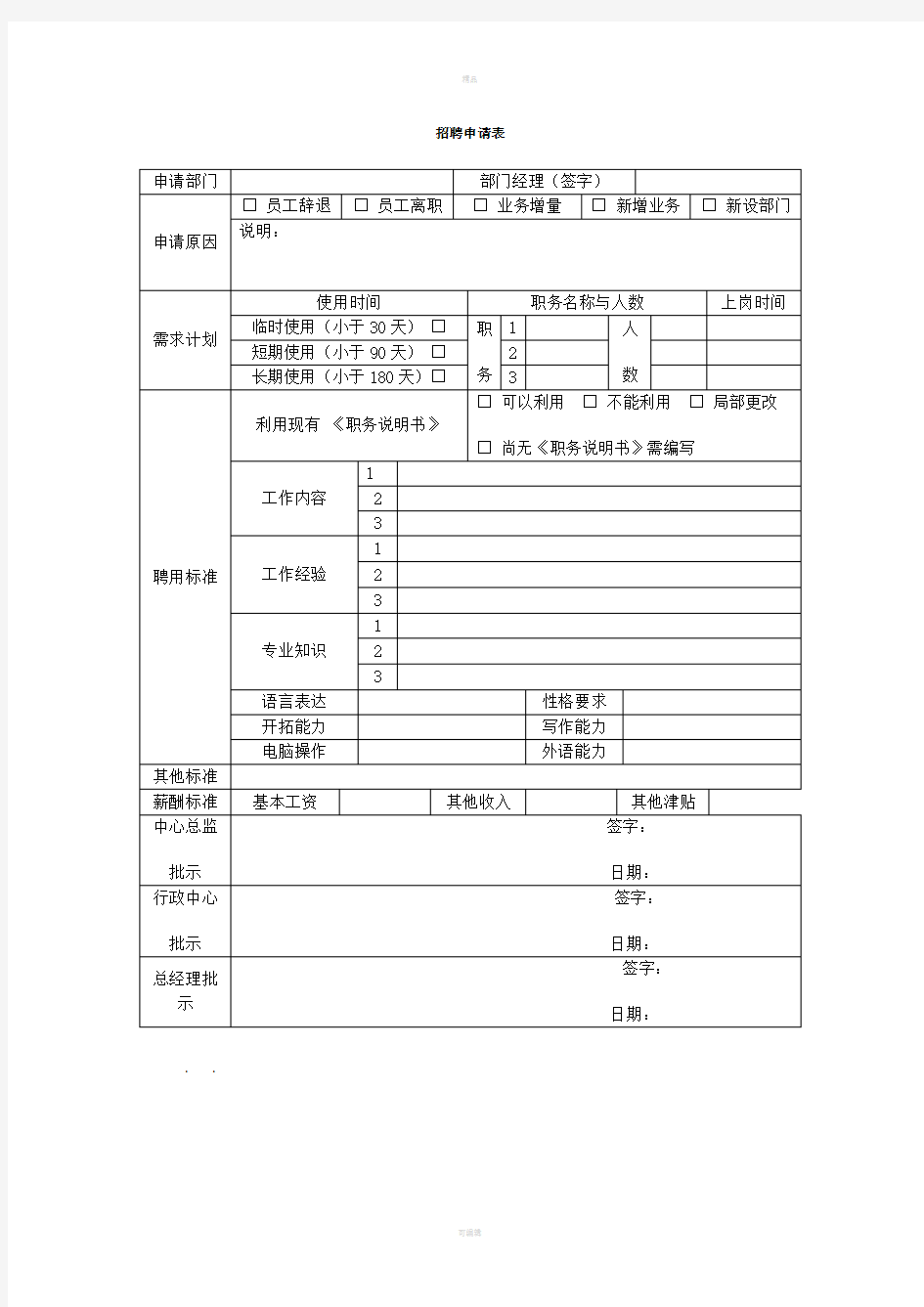 人力资源管理表格大全