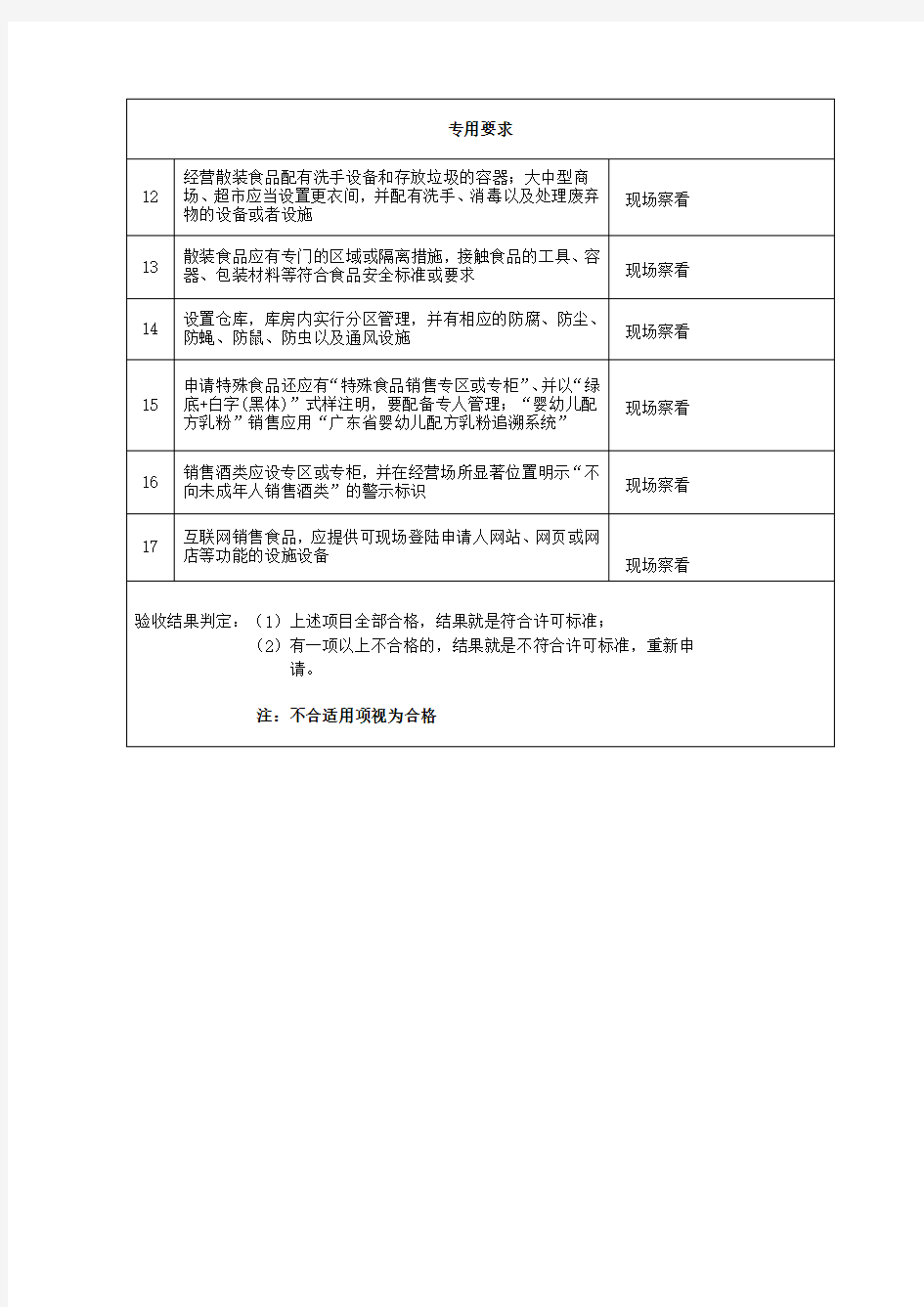 申办《食品经营许可证》验收审核标准