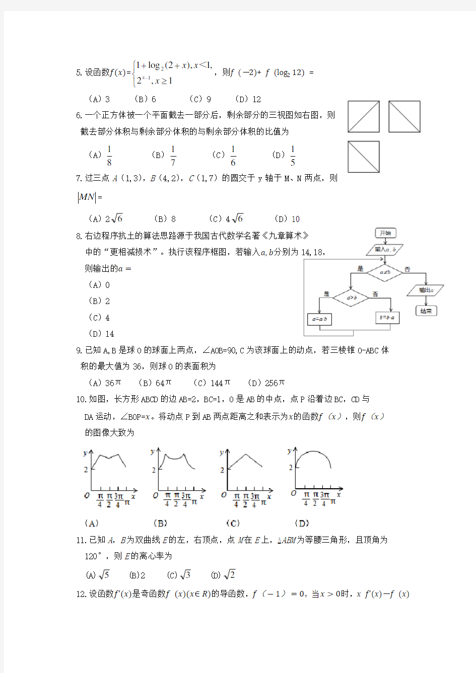 2015年高考理科数学海南卷