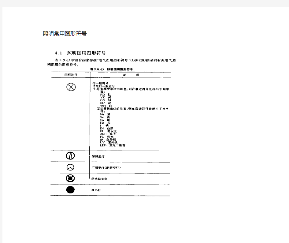 照明图常用图形符号