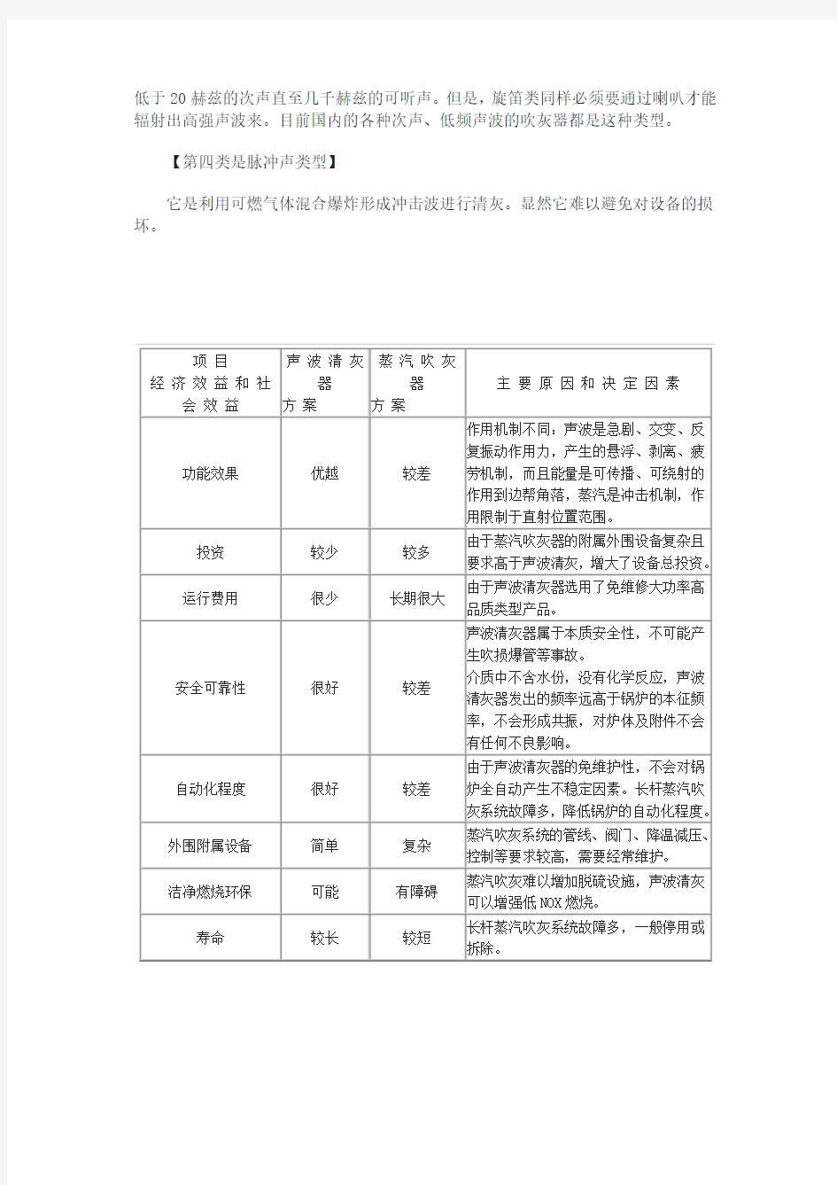 蒸汽吹灰器的工作原理