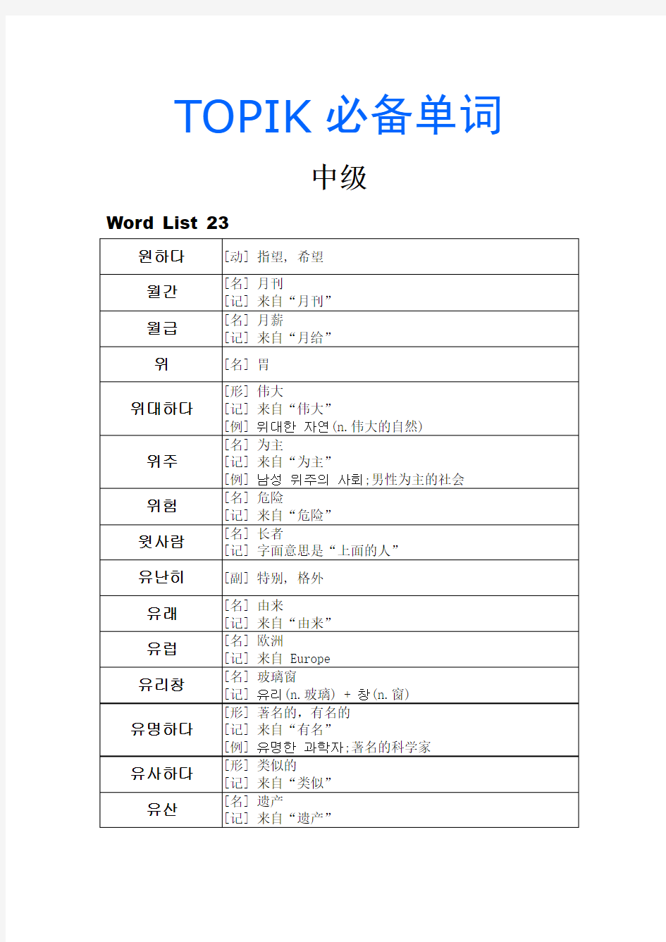 TOPIK必备单词 中级23-33