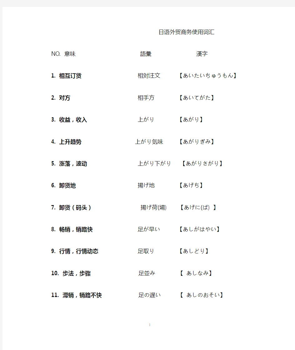 日语外贸商务使用词汇548条(小总结)