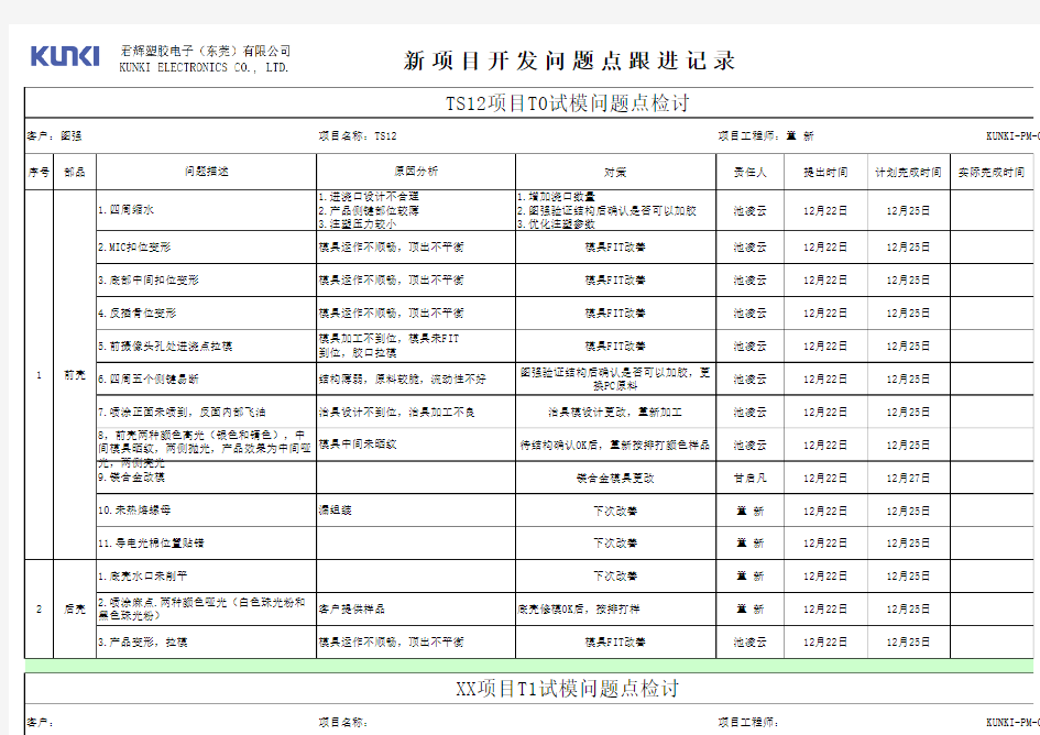 新项目开发问题点跟进记录