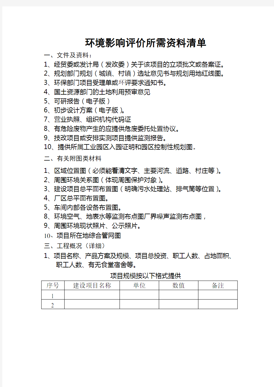 工业项目环评资料清单