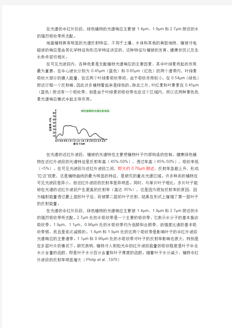 植被光谱特性