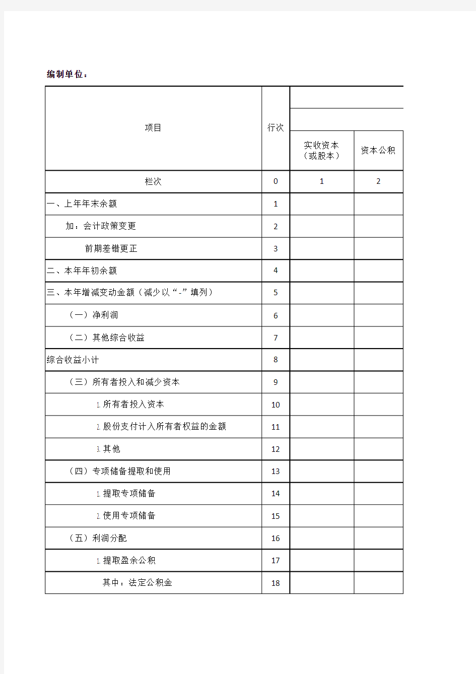 所有者权益变动表(中英文)