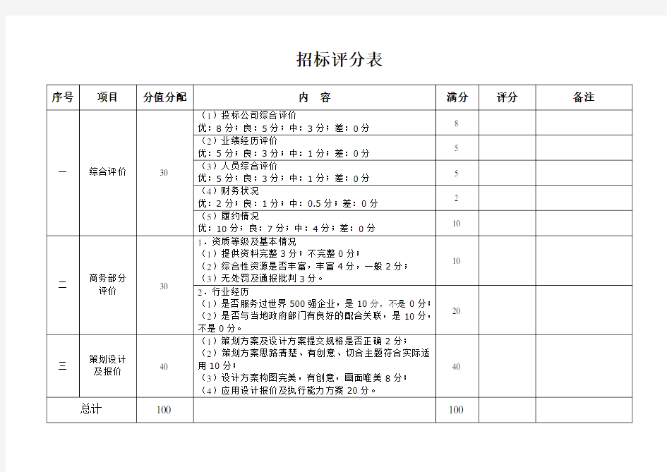 招标评分表