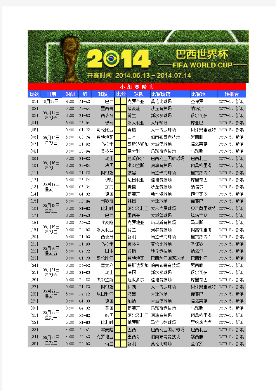 2014巴西世界杯自动赛程积分排名表