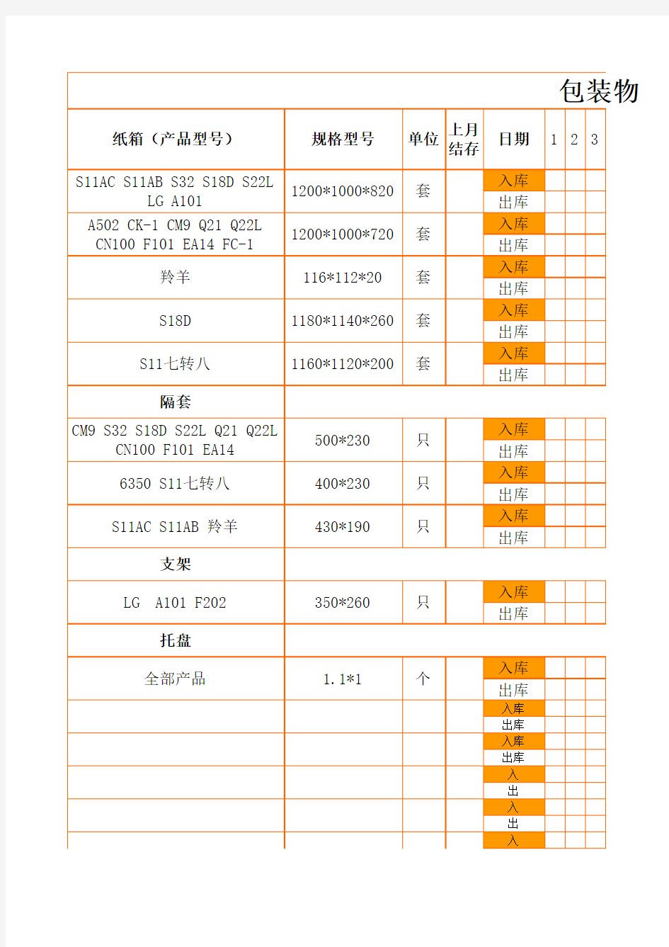 仓库库存明细表模板