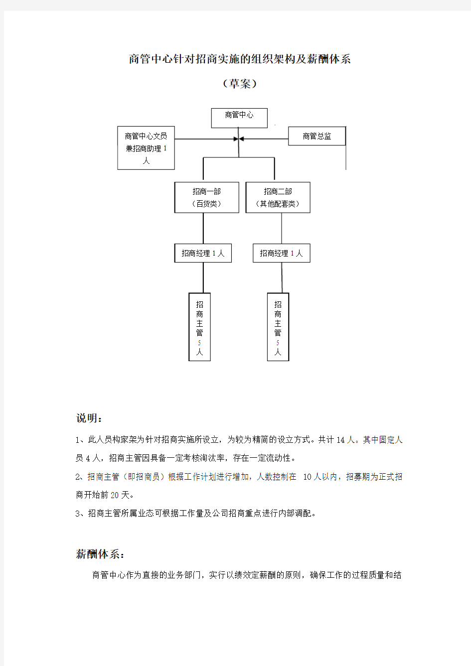 商管中心组织架构及薪酬体系