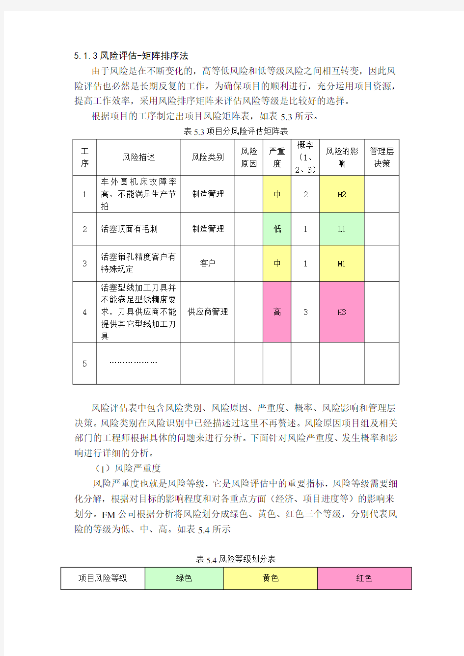 矩阵法风险评估