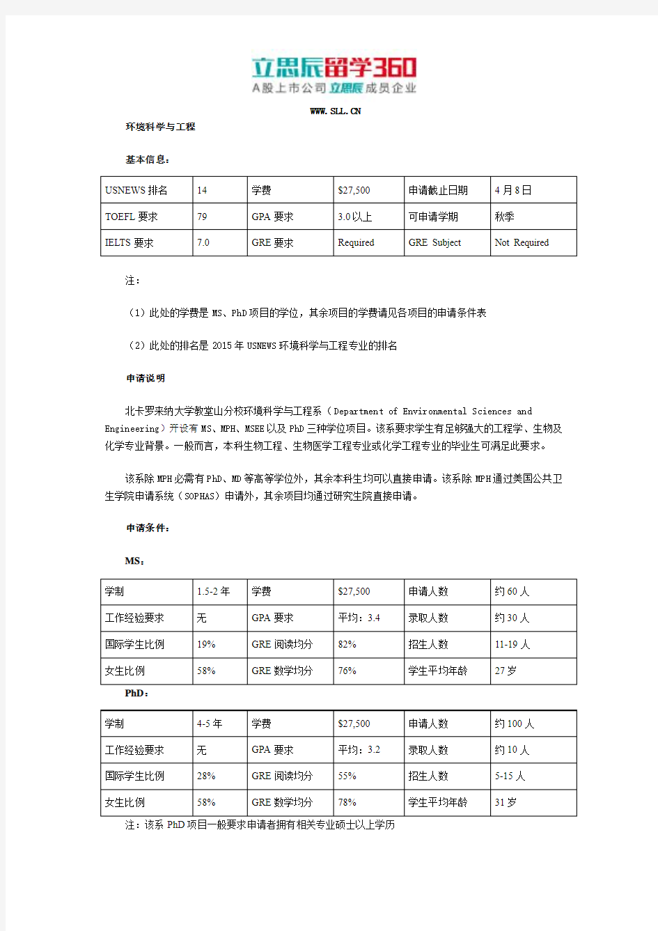 2017年美国北卡罗来纳大学教堂山分校环境科学与工程系介绍