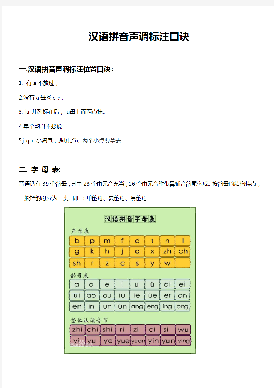 汉语拼音声调标注口诀