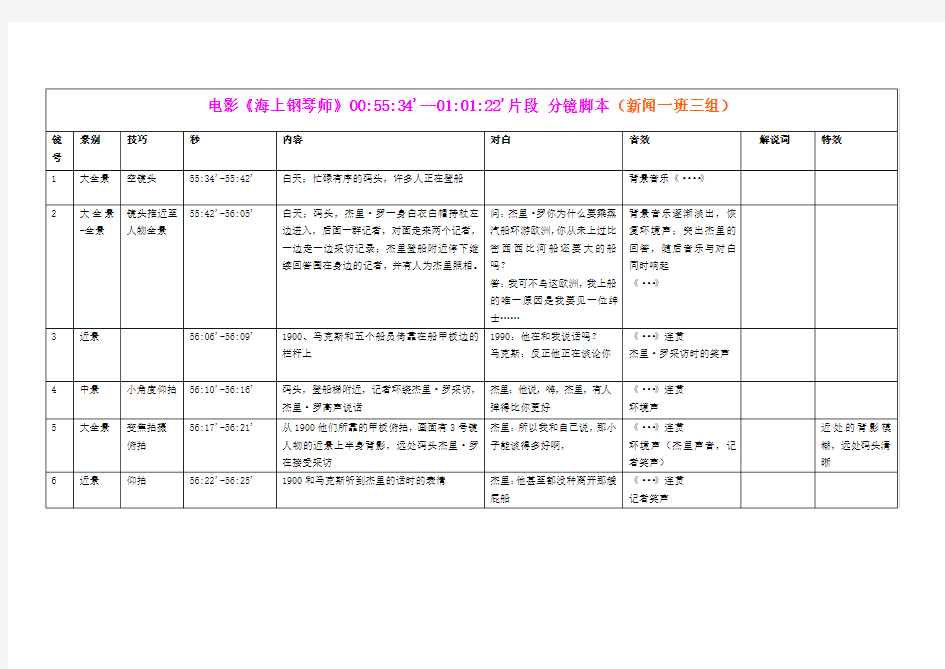 海上钢琴师 分镜脚本