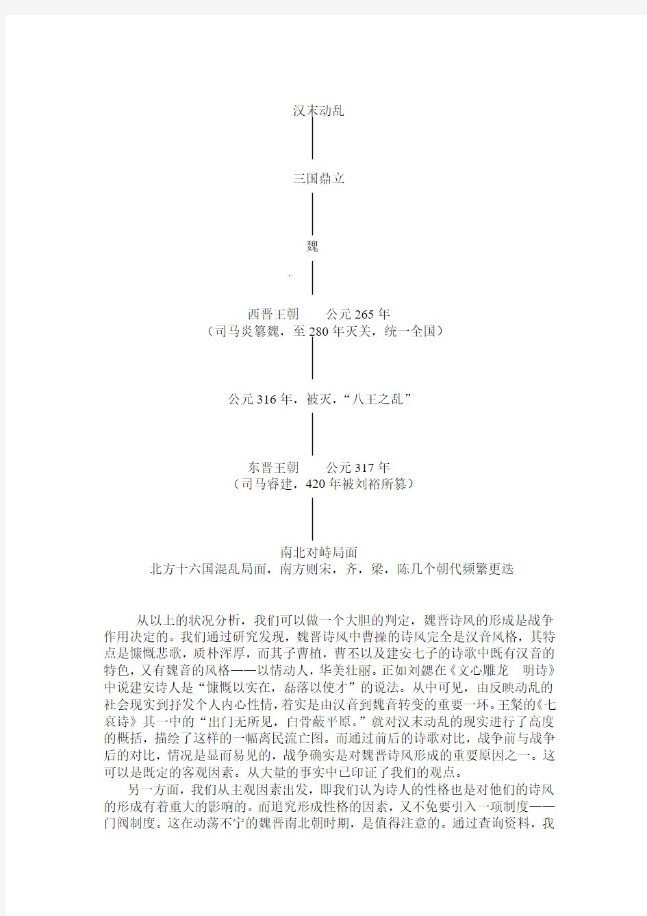 魏晋南北朝诗风的研究结题报告