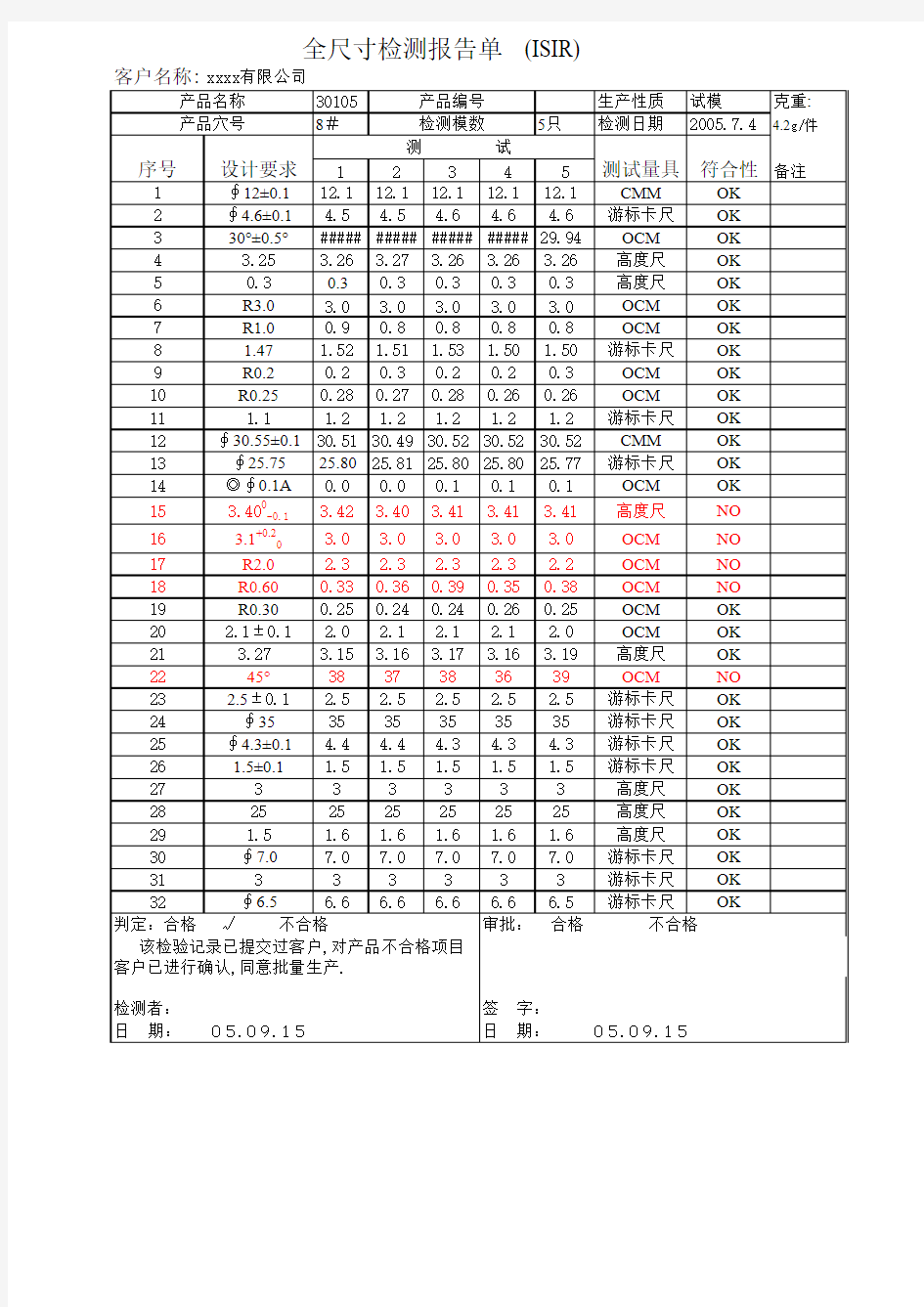 全尺寸检测报告单  (ISIR)