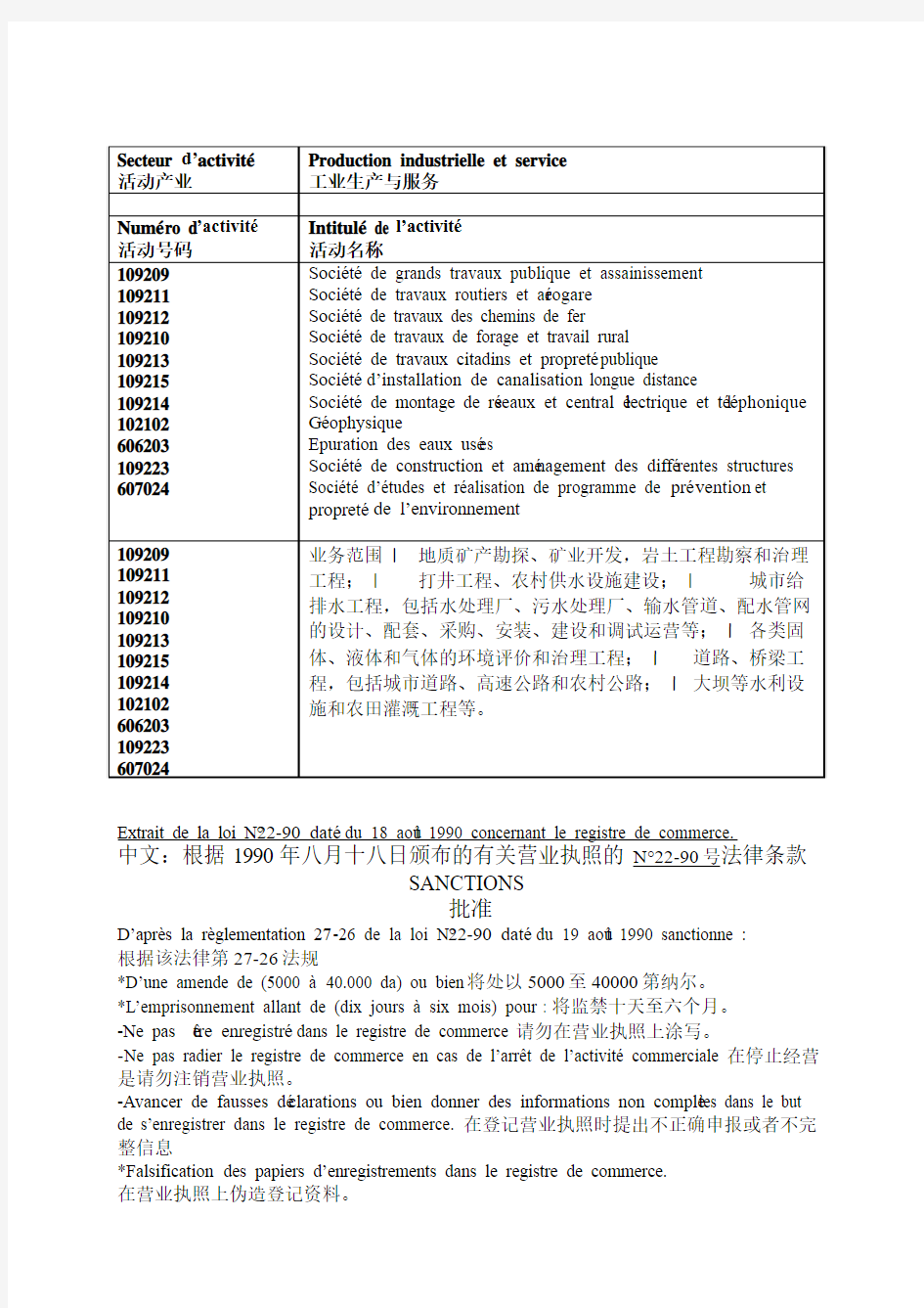 营业执照法语和中文翻译件