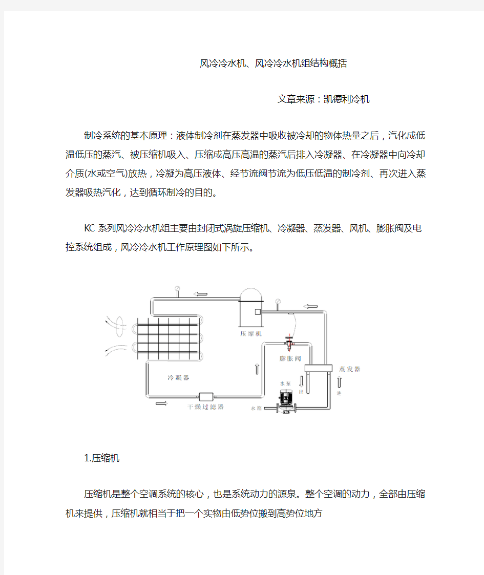 风冷冷水机、风冷冷水机组结构概括