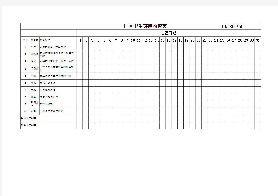 厂区环境卫生检查表