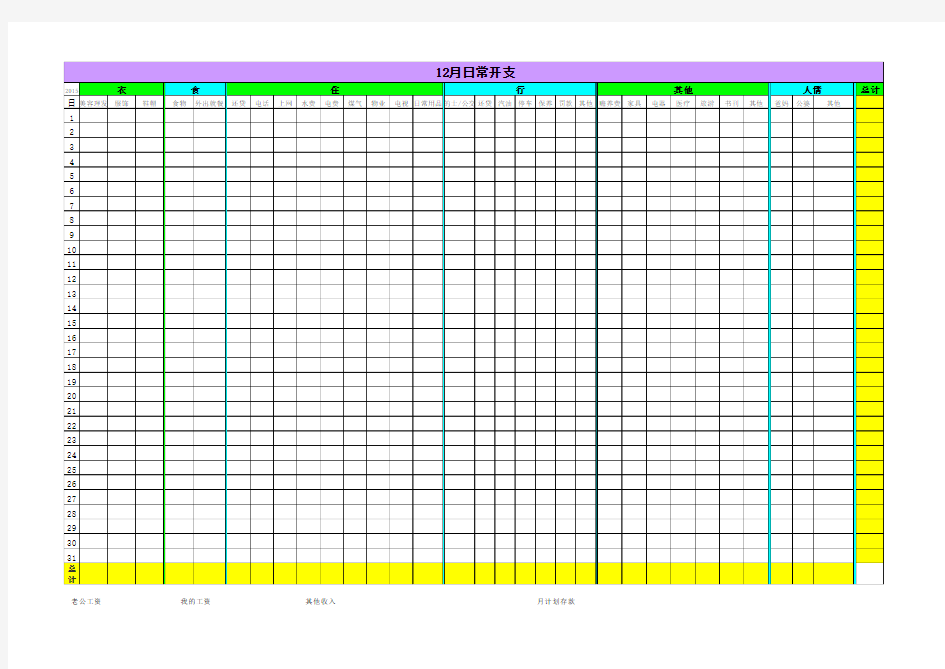 个人日常生活开支记账表