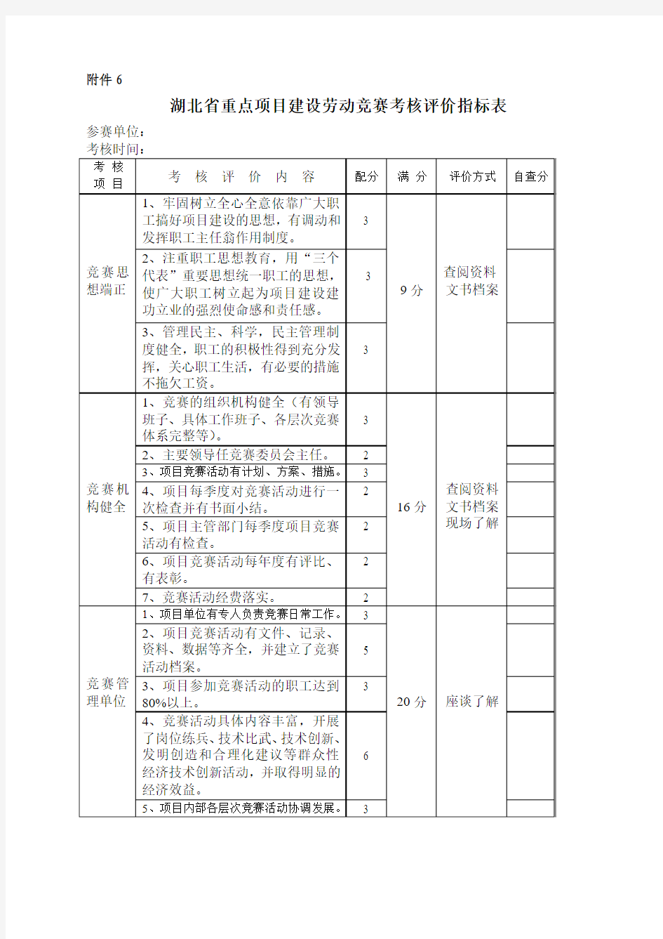 劳动竞赛考核细则