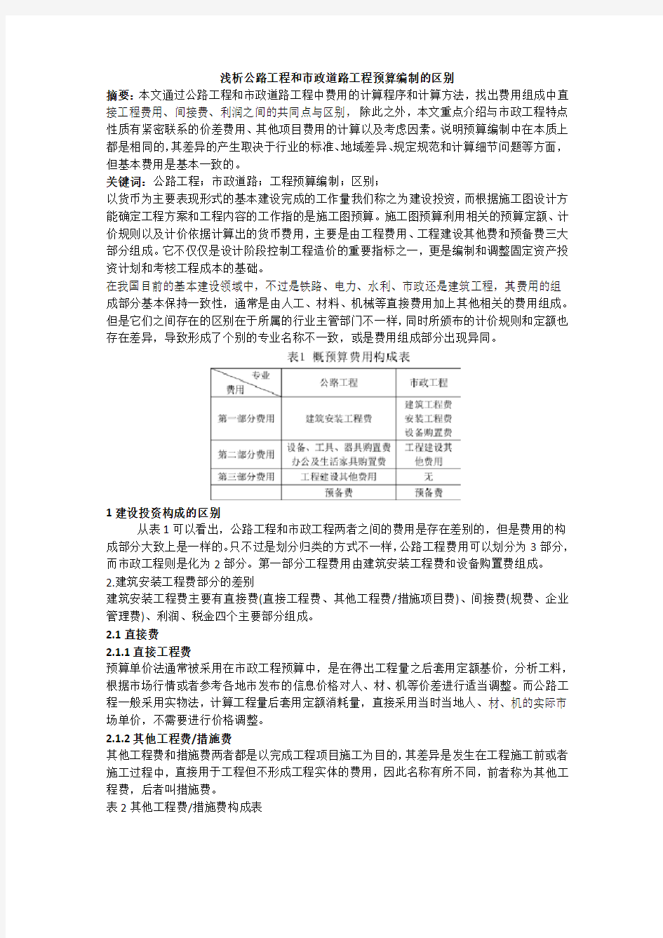 浅析公路工程和市政道路工程预算编制的区别