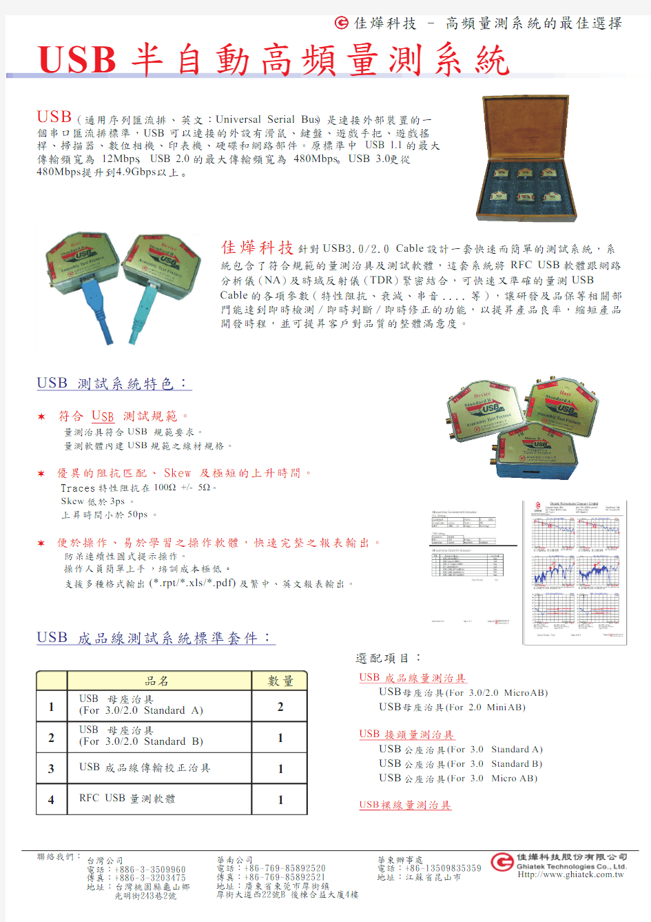 USB高频测试仪