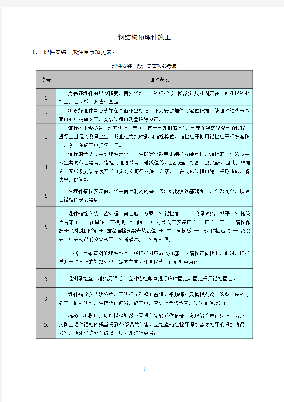 钢结构预埋件安装注意事项