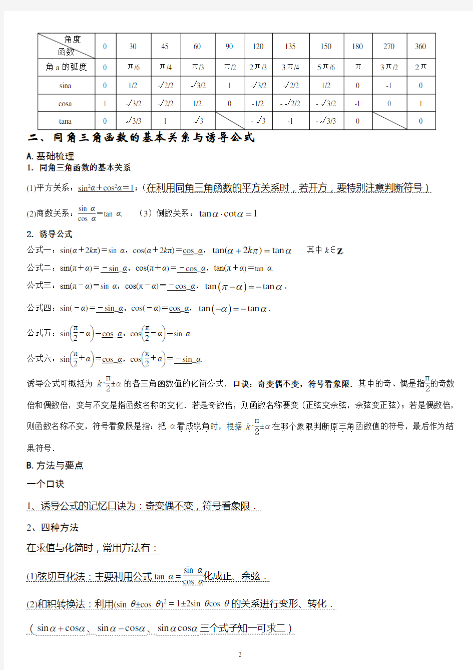 三角函数知识点归纳