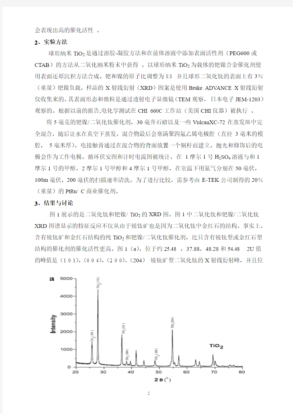 镍钯载新型纳米TiO2催化剂对甲醇的电催化氧化