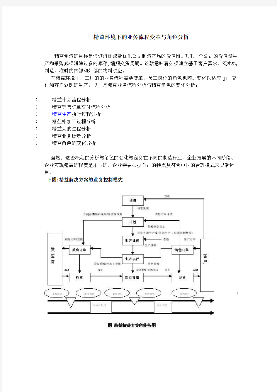 精益环境下的业务流程变革与角色分析