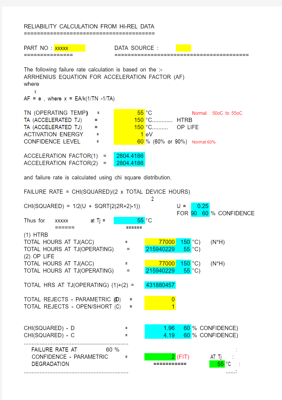 MTBF calculation basis