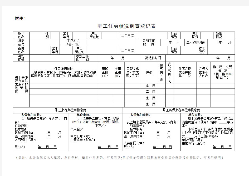 职工住房状况调查登记表