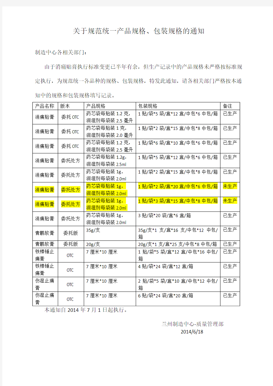 关于规范统一产品规格、包装规格的通知