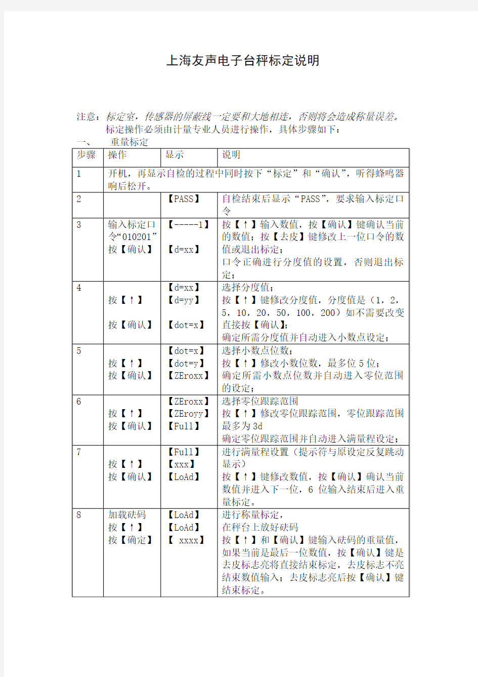 上海友声电子台秤标定说明