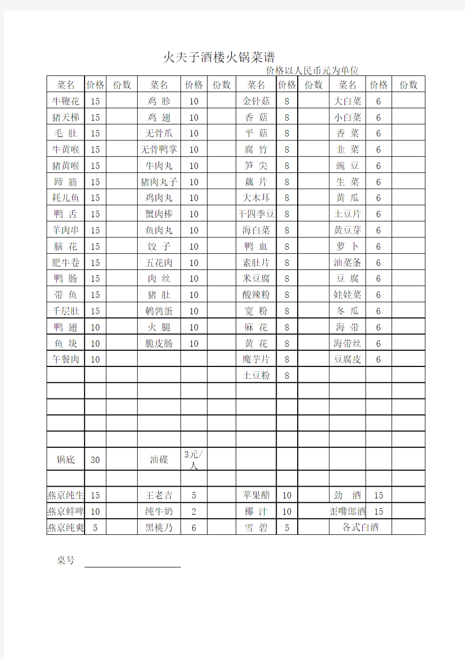 火锅菜单